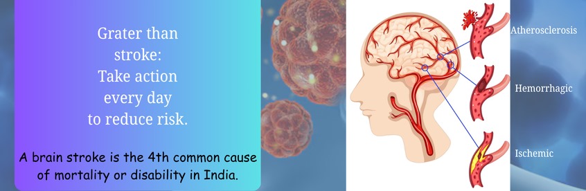 Preventing stroke with daily lifestyle changes, guided by Dr. Vinay Rohra, leading neurosurgeon and brain specialist in Vadodara.